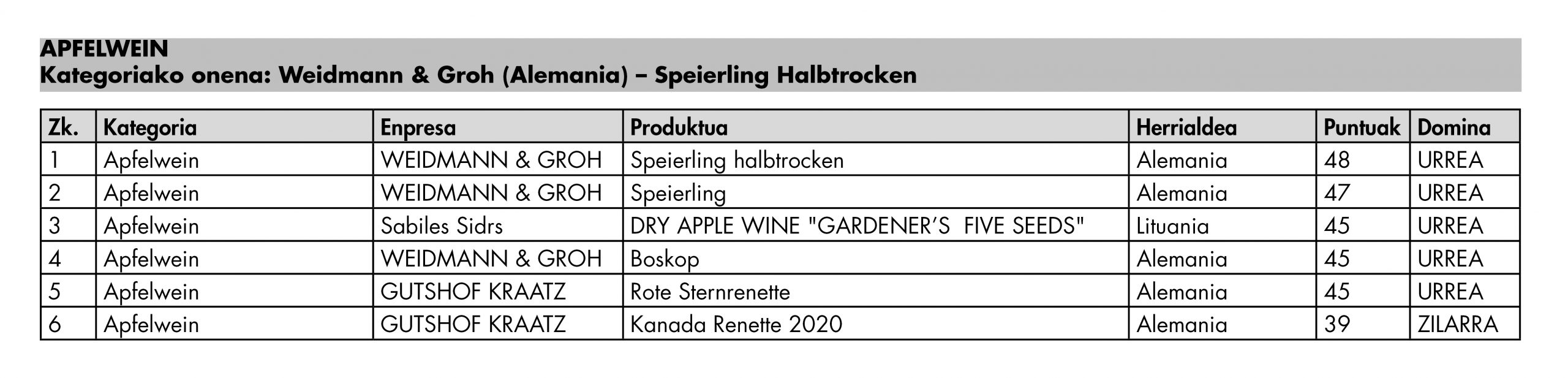 APFELWEIN_EUS
