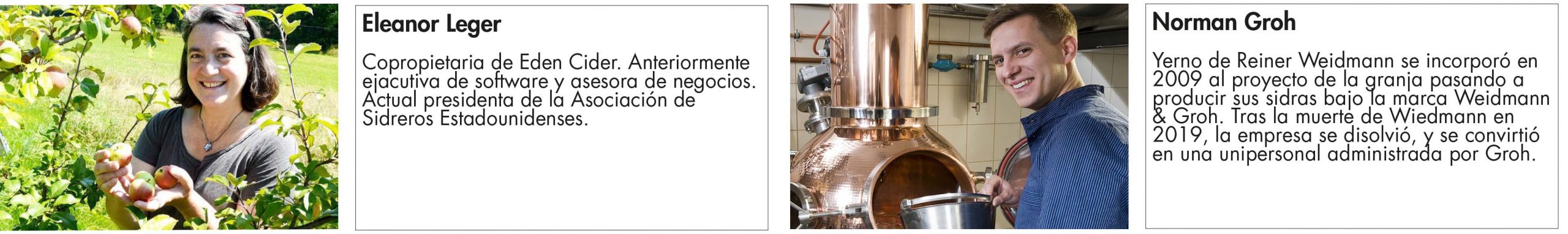 Sagardo Forum 2021_Profesores Taller_ES