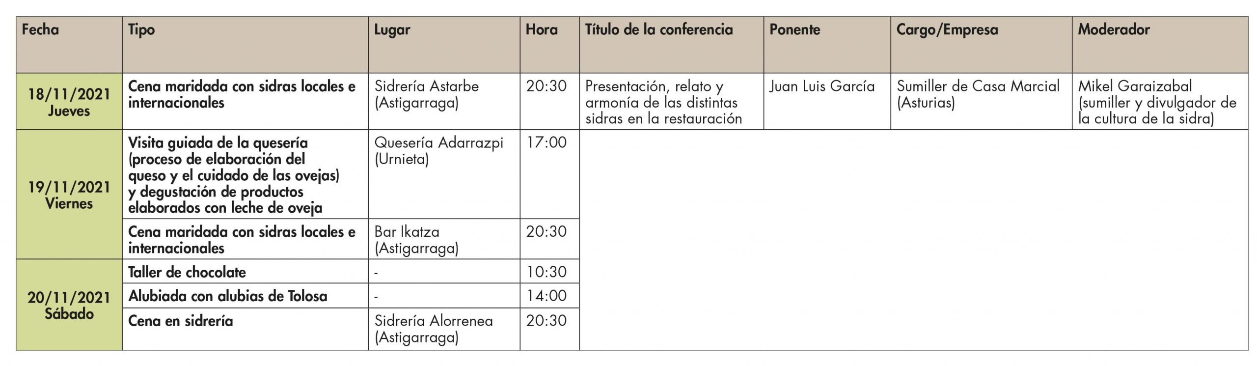 Sagardo Forum 2021_Programa Actividades_ES