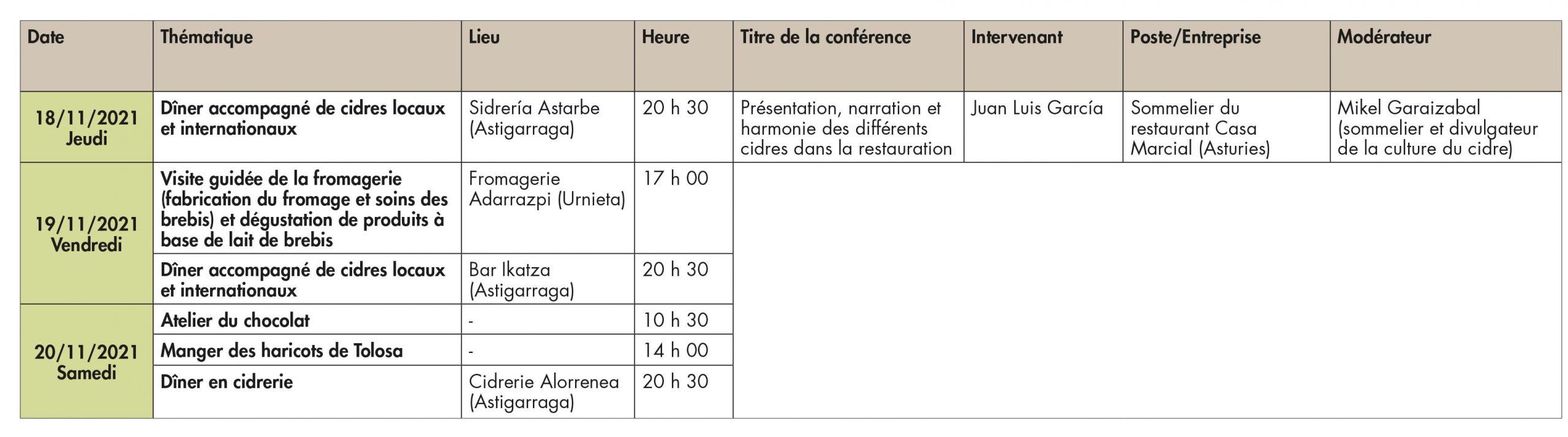 Sagardo Forum 2021_Programa Actividades_FR