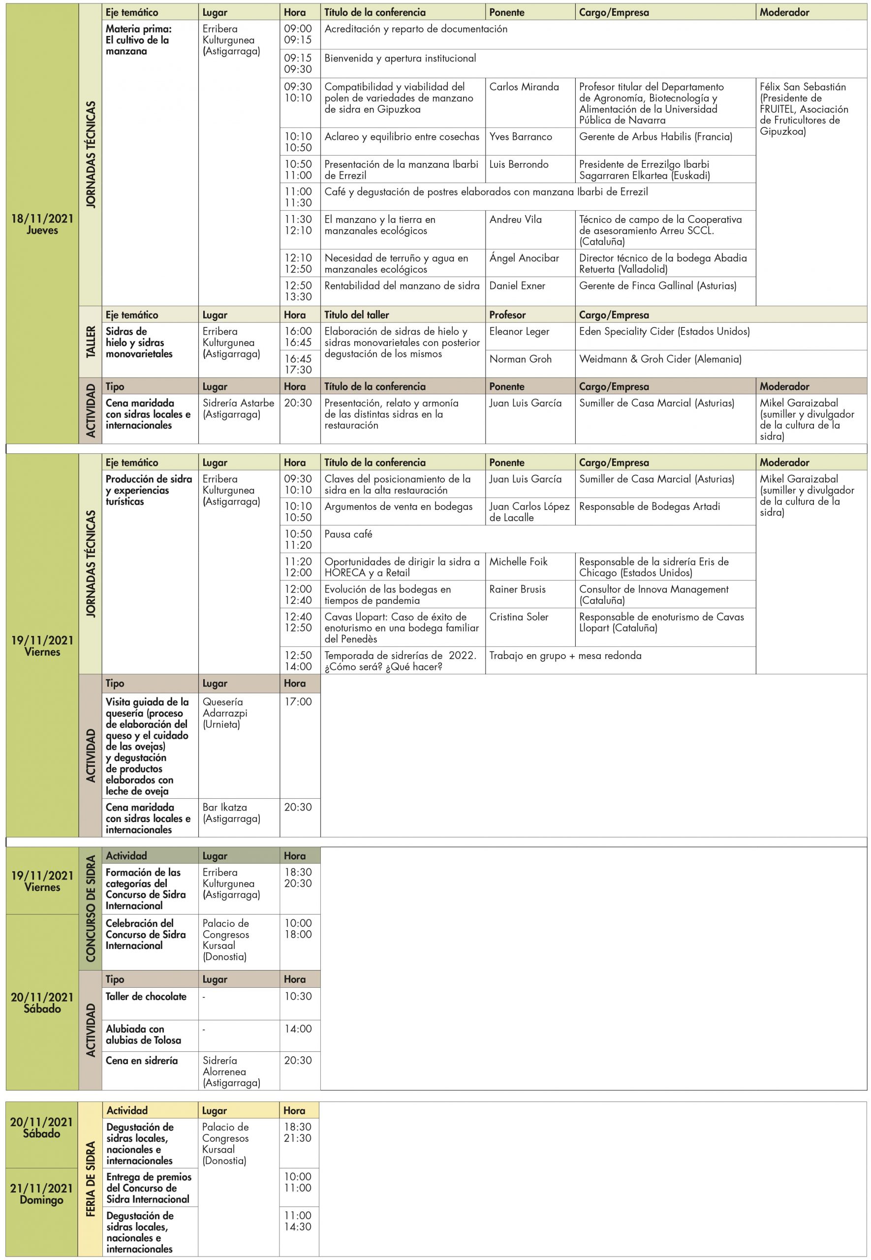 Sagardo Forum 2021_Programa Orokorra_ES