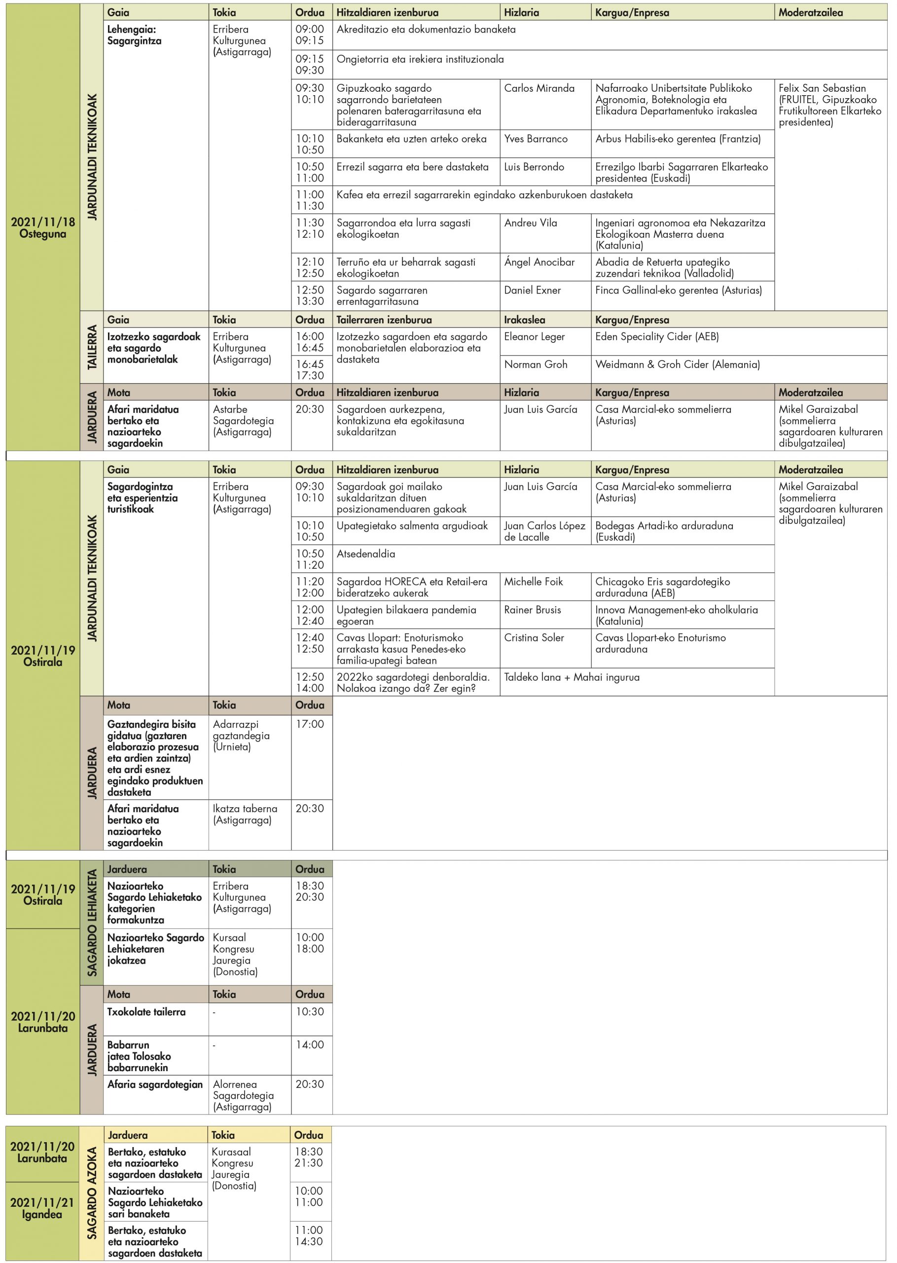 Sagardo Forum 2021_Programa Orokorra_EUS