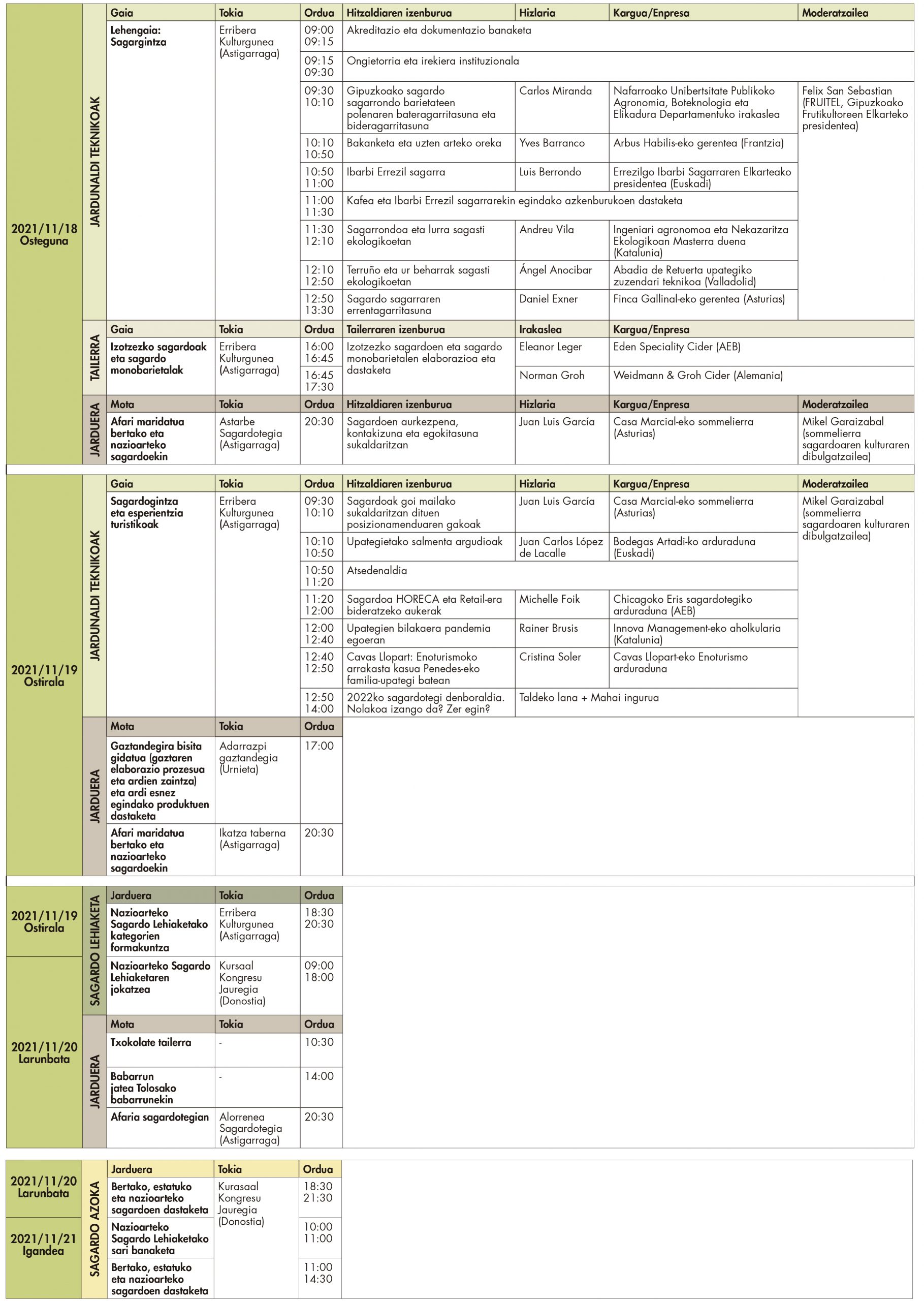 Sagardo Forum 2021_Programa Orokorra_EUS