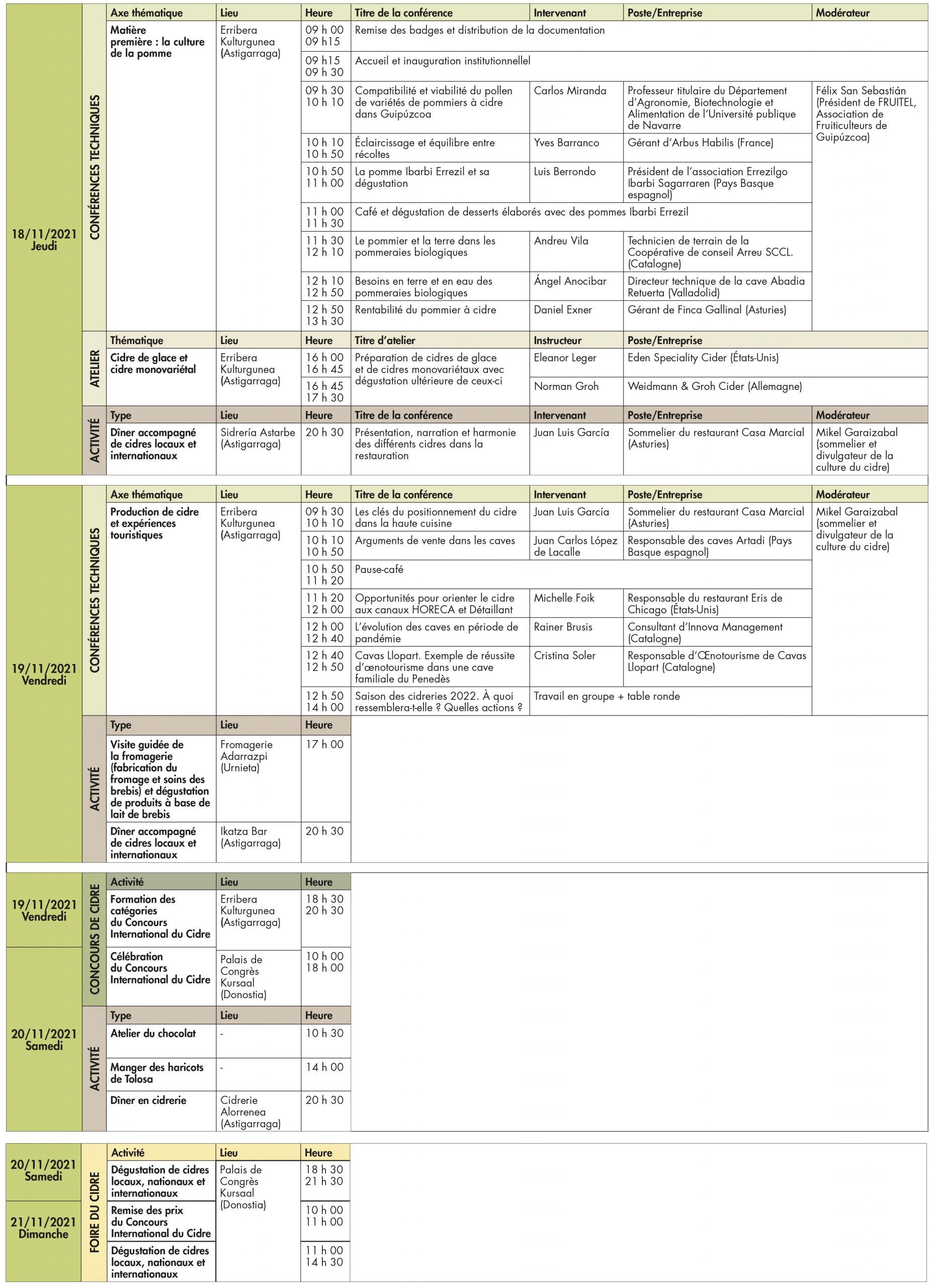 Sagardo Forum 2021_Programa Orokorra_FR