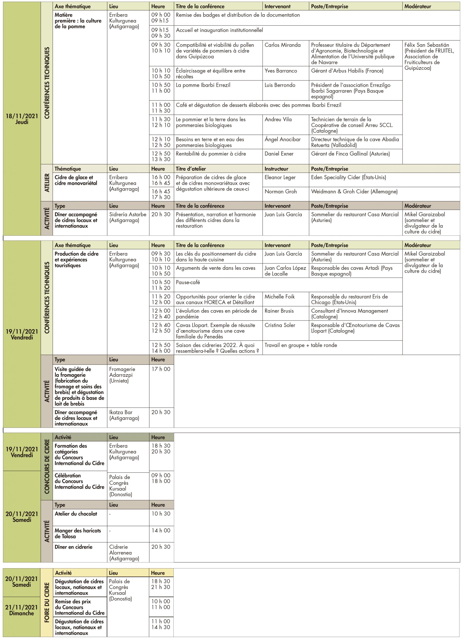 Sagardo Forum 2021_Programa Orokorra_FR