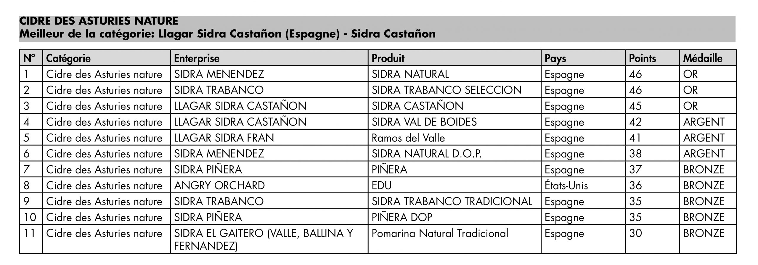 asturies_fr