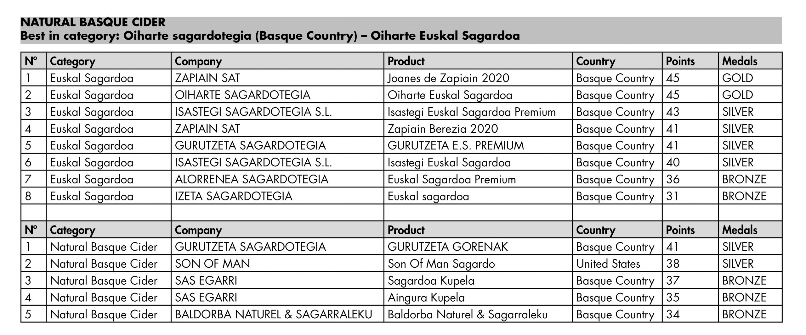 basque cider_ENG