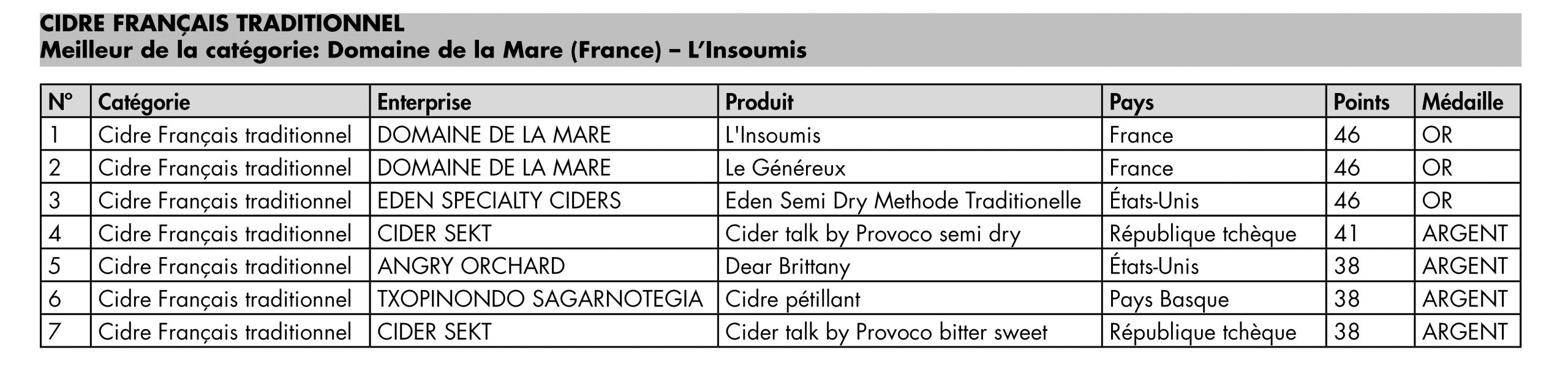francais_fr